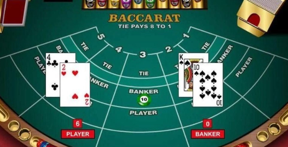 Tìm hiểu chi tiết cách chơi baccarat FB88 cho người mới